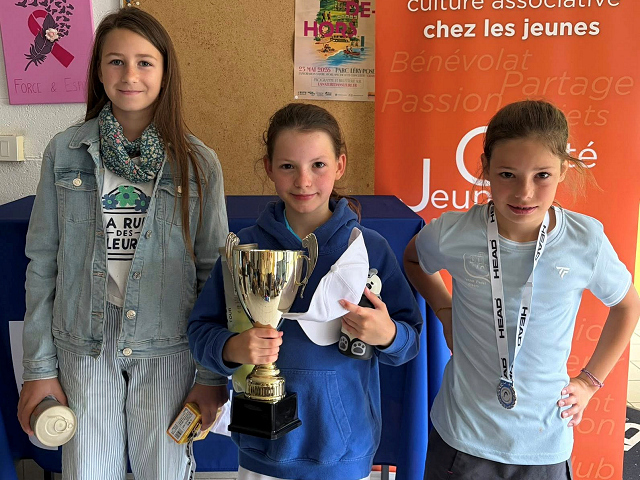 Petits Pandas 2026 : La finale