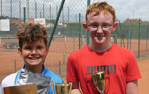 39ème Tournoi Open des Jeunes : Pierick et Anthony conservent leurs titres !