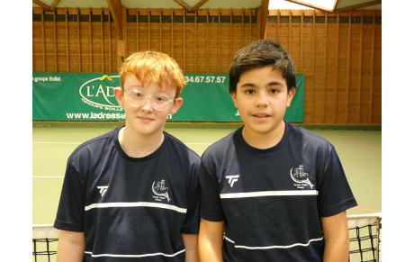 Championnats d'hiver par équipe Jeunes : Le bilan