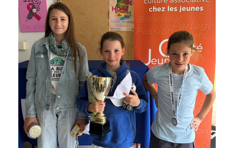 Petits Pandas 2026 : La finale